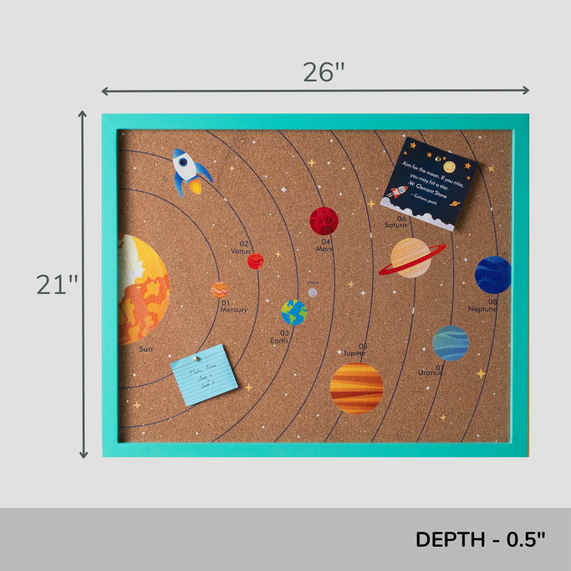 Solar System Pinboard